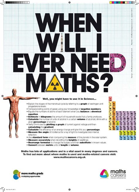 math poster teaching math secondary math