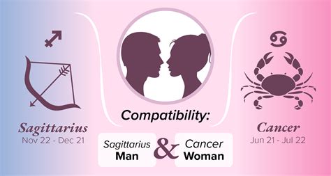 sagittarius man and cancer woman compatibility love sex