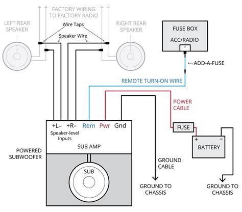 speakers  channel amp wiring diagram wiring diagram