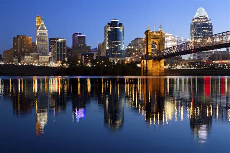 bigstock cincinnati skyline jsfg