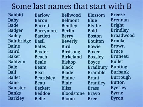 surnames  start     character  names  characters writing inspiration