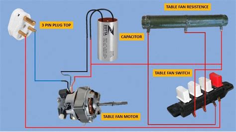 table fan connection wiring diagram table fan  resistance switch capacitor youtube