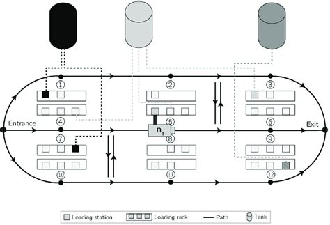sample terminal layout  scientific diagram