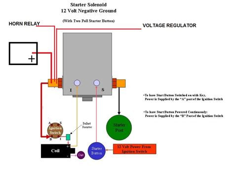 gm  volt solenoid wiring diagram