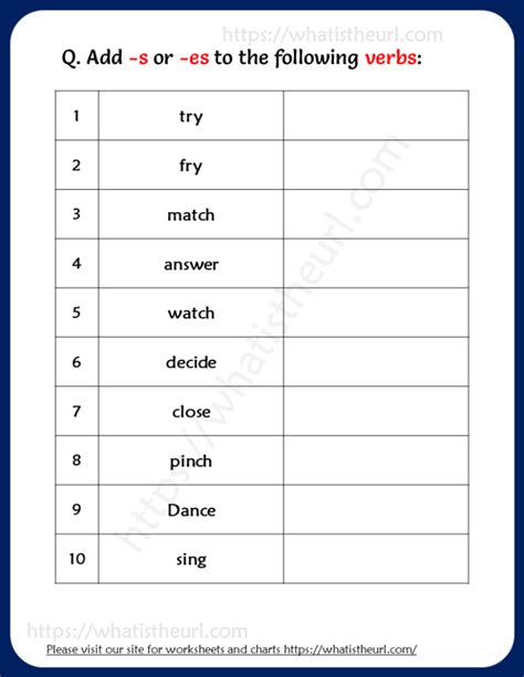 Simple Present Tense Worksheet Adding S Or Es With
