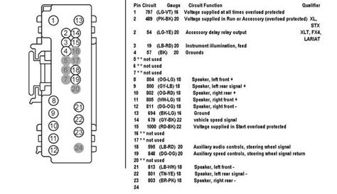 ford  stereo wiring diagram stereo wiring diagram  ford  smoke detector wire