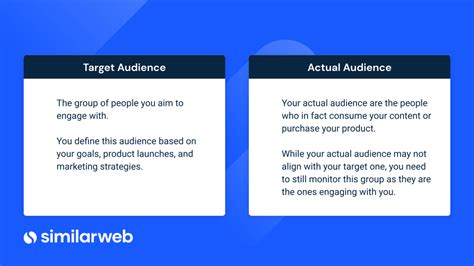 audience analysis examples     similarweb