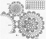 Crochet Drawing Patterns Curtain Getdrawings Beautiful Drawings sketch template