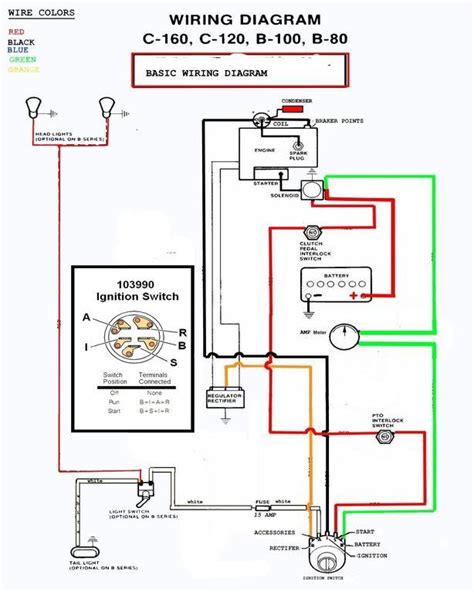 kohler ignition switch wiring diagram kohler engine ignition wiring diagram wiring diagram