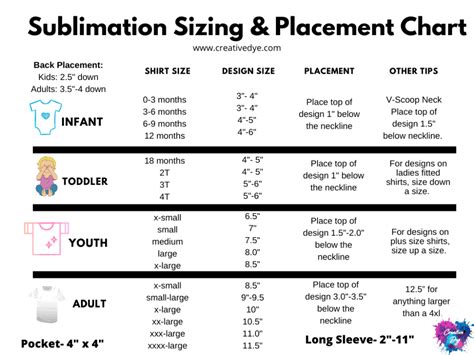 Sublimation Design Size Chart