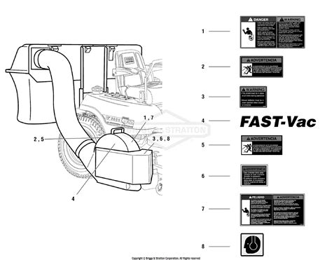 snapper pro    bag system sx sx sxt parts diagram  decal group