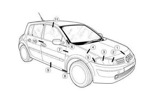 types  car repair manuals