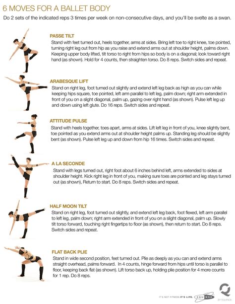 6 Moves For A Ballet Body Ballet Body Dancer Workout Ballet Exercises
