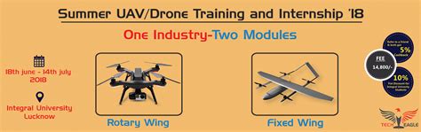 build  career join   drone training program  india lucknow meraeventscom