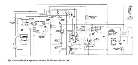 john deere  wiring diagram wiring digital  schematic
