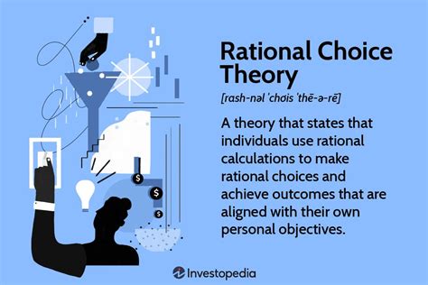 choice  economics   explained
