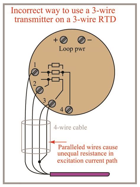 wire pt wiring diagram search   wallpapers
