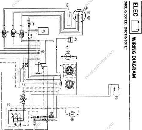 yamaha outboard engine wiring diagram wiring digital  schematic