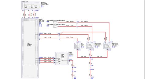 diagram semi tail lites wiring diagram tractor mydiagramonline