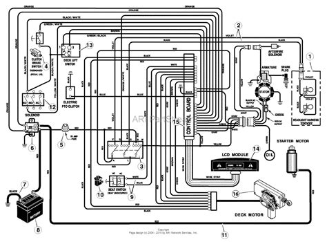 craftsman lawn tractor wiring diagram