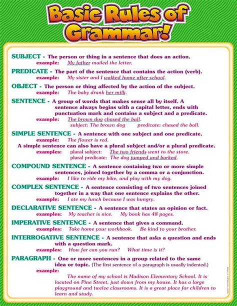 basic rules  grammer teaching english grammar essay