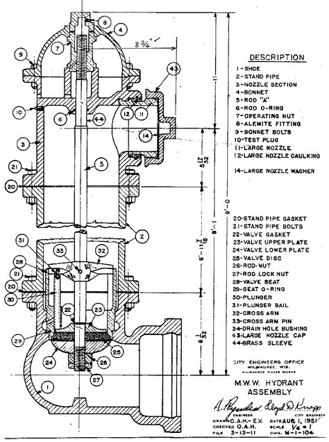 fire hydrant parts diagram diagramwirings