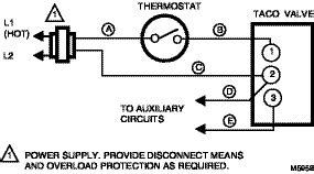taco  wiring diagram wiring diagram  xxx hot girl