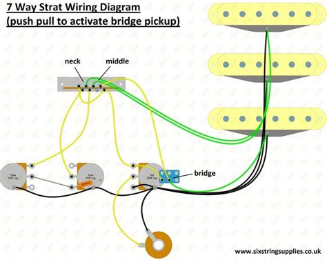 fender  switch diagram wire easy guitar diagram