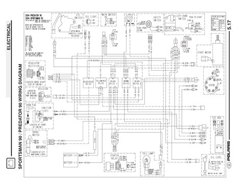 polaris sportsman  wiring schematic wiring diagram