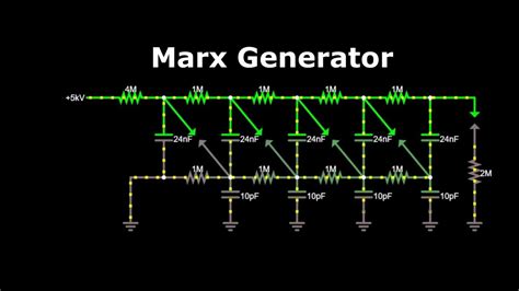 marx generator marx generator circuit high voltage pulse generator marx generator simulation