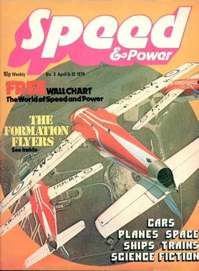 publication speed power