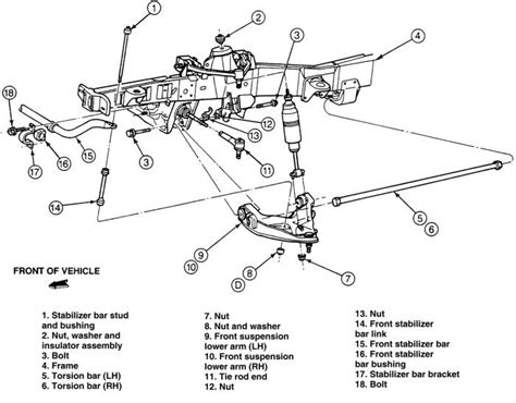 front  parts diagram wiring diagram