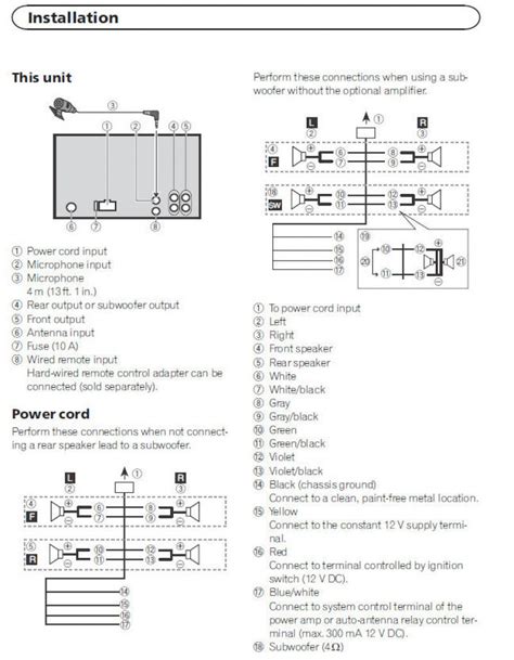 pioneer fh xbt wiring diagram wiring diagram