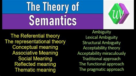semantic theories     theories  semantics youtube