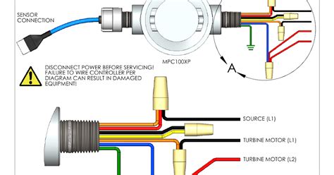 phase motor wiring diagram wiring diagram   volt single phase motor http