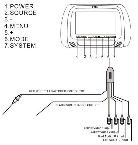 audiovox headrest monitor wiring diagram