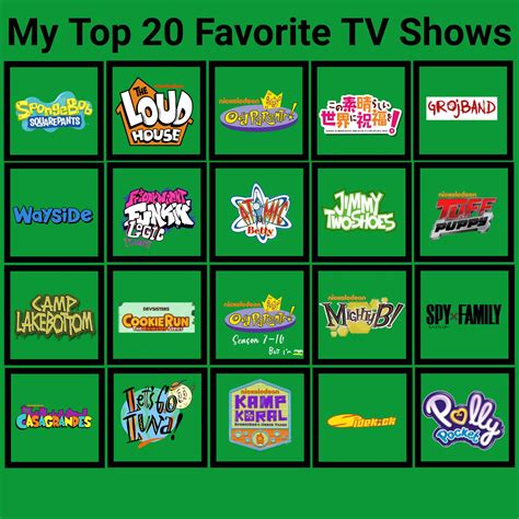 top  favorite tv show  sxrventeahbart  deviantart