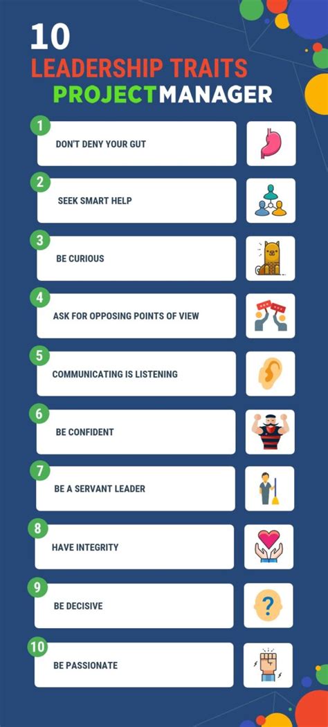 top 10 leadership traits do you have what it takes to lead