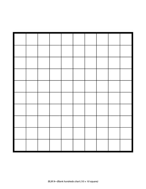 chart partially filled   printable hundreds grid