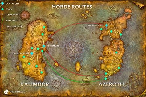 Getting Where You Need To Go In Wow Classic Full Horde