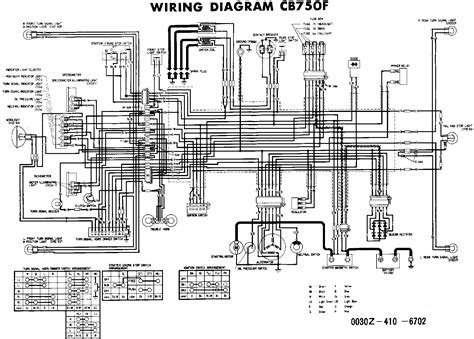 cbf  wiring diagram honda cb forum