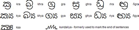sinhala alphabet mahaprana  alphabet collections
