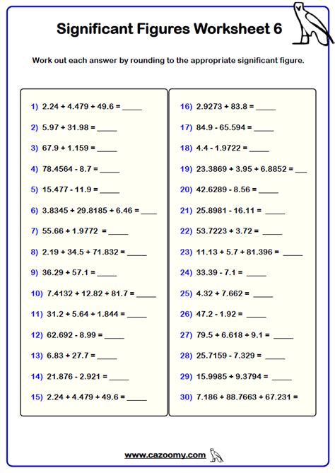 significant figures worksheets practice questions  answers cazoomy