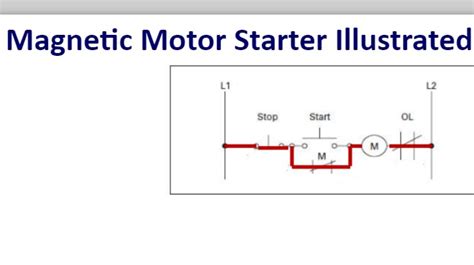 diagram ac motor starter wiring diagrams mydiagramonline