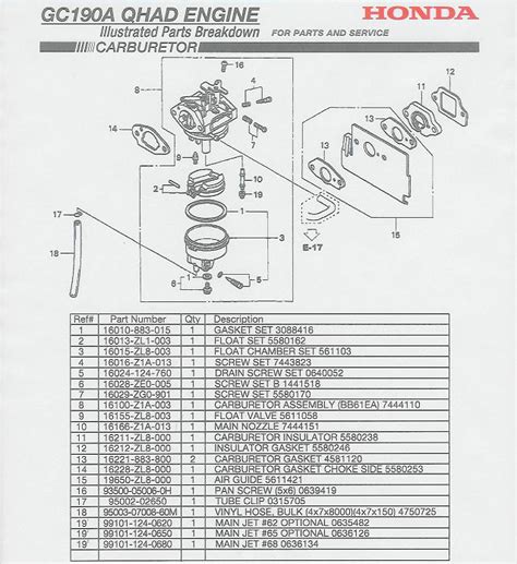 honda gc pressure washer carburetor diagram reviewmotorsco