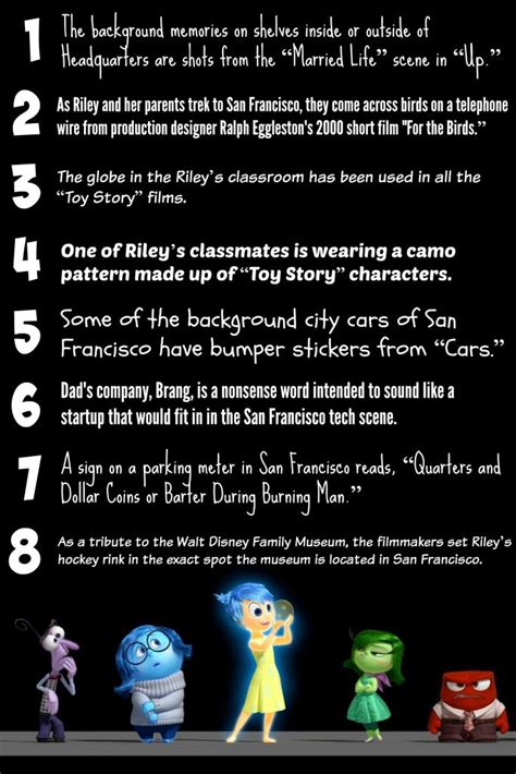 fun facts  disney pixars
