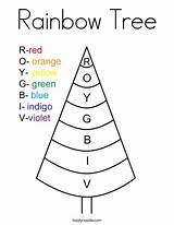 Coloring Rainbow Tree Favorites Login Add sketch template