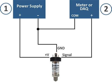 voltage output pressure temperature level sensors core sensors