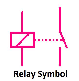 important electrical symbols  diagrams etechnog