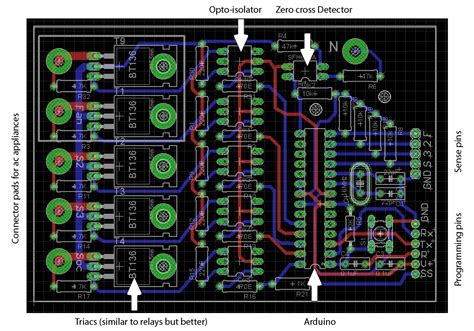 reinitialisation suspension de larduino en raison detincelles dans la ligne ca